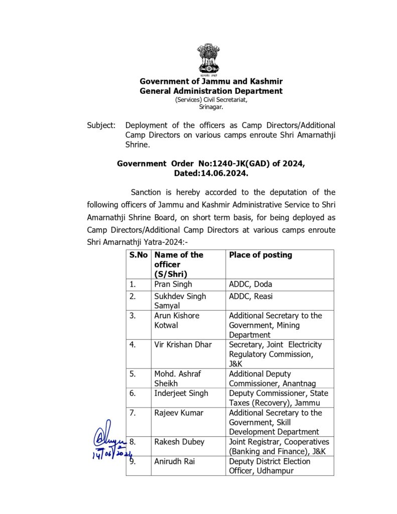 Deployment of the officers as Camp Directors/Additional Camp Directors on various camps enroute Shri Amarnathji Shrine