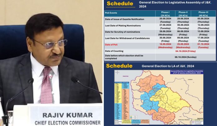 Chief Election Commissioner, Rajiv Kumar announcing the Assembly elections in the Union Territory of Jammu and Kashmir.