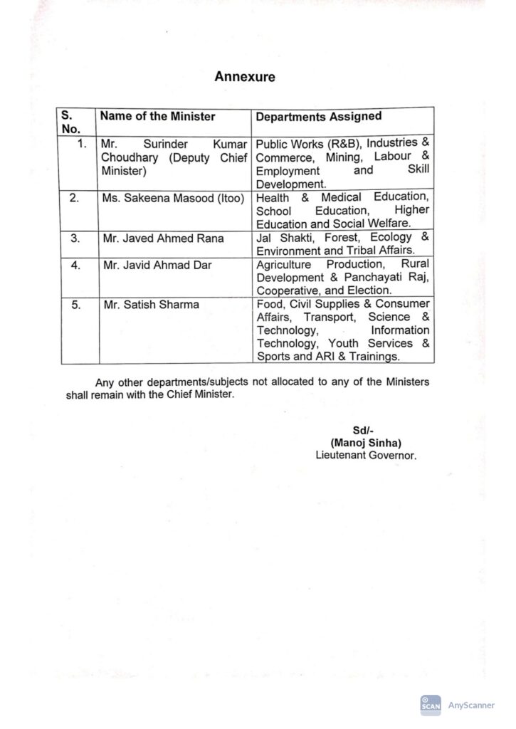 order of Portfolios To Ministers In J&K