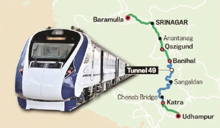 Jammu To Srinagar Train Route