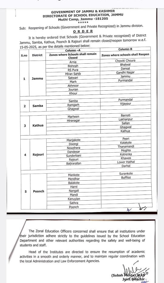 Reopening of schools in jammu division 1 Order 1