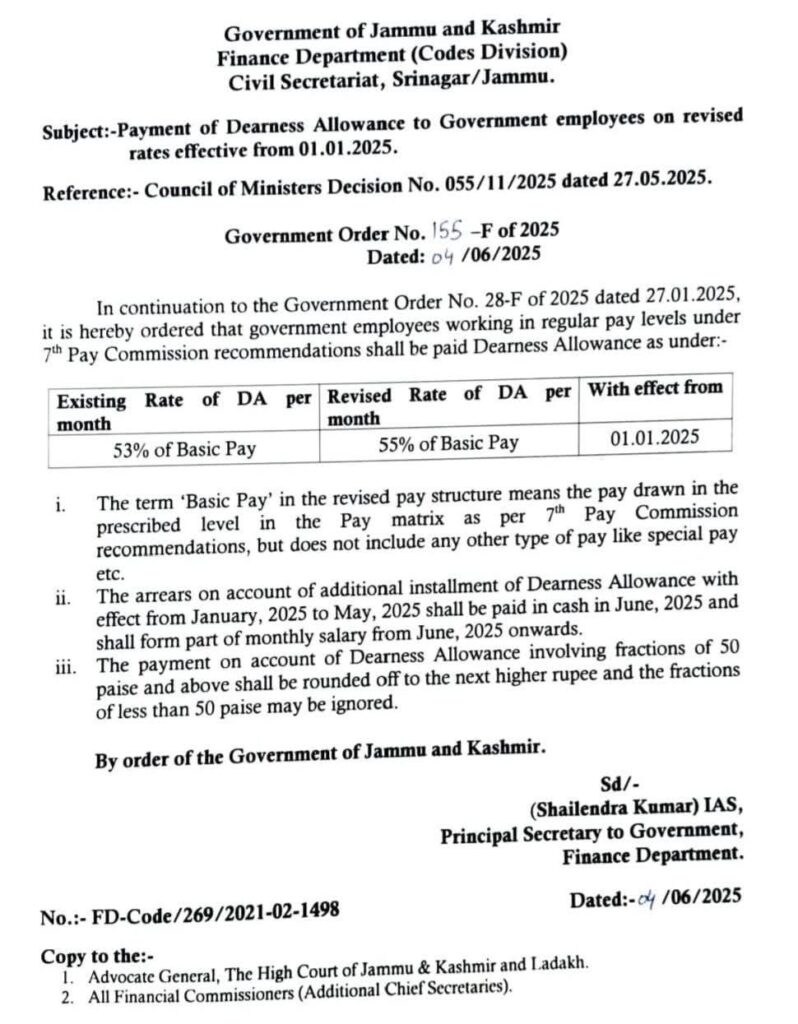 J&k govt hikes da for employees to 55% from january 2025 1 Fb img 1749047242741