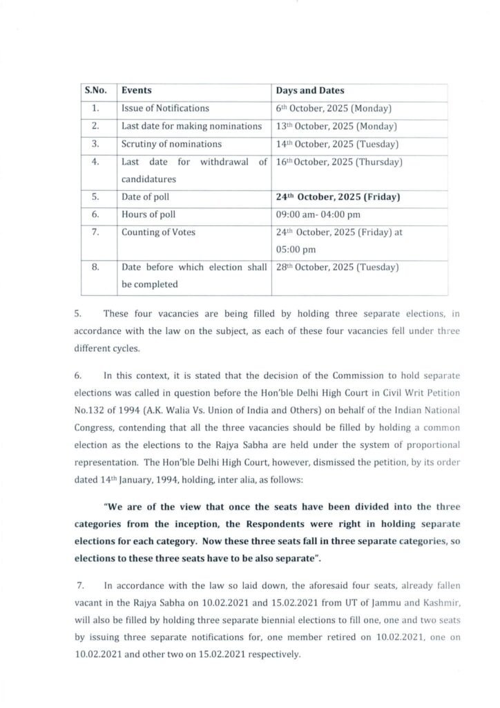 Jammu kashmir rajya sabha elections on october 24: eci – all you need to know 2 Press note by eci | elections to 4 rajya sabha seats from jammu and kashmir will be held on october 24
