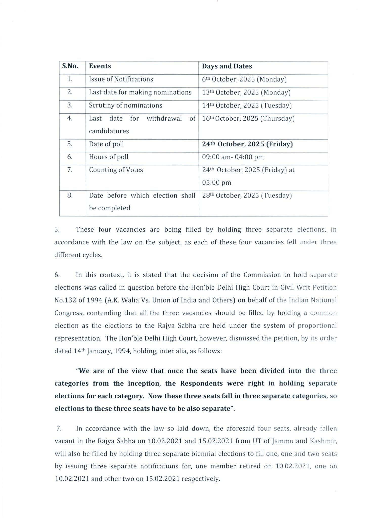 Jammu Kashmir Rajya Sabha Elections On October 24: ECI – All You Need ...