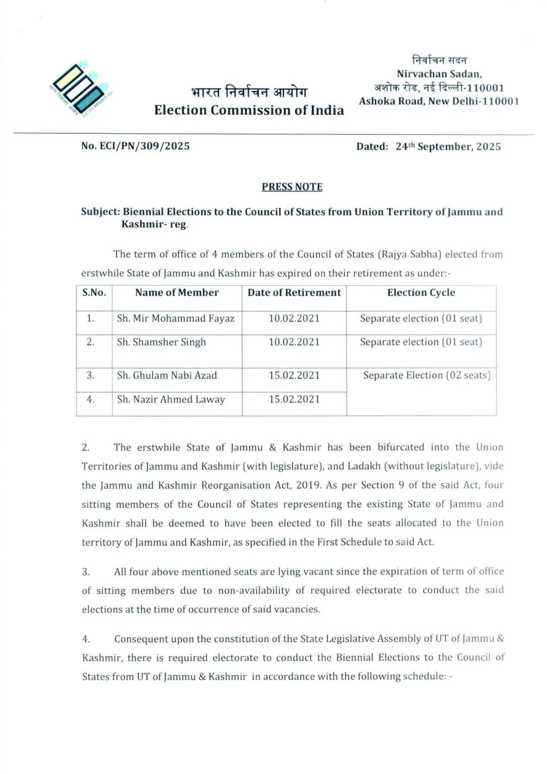 Jammu Kashmir Rajya Sabha Elections On October 24: ECI – All You Need ...
