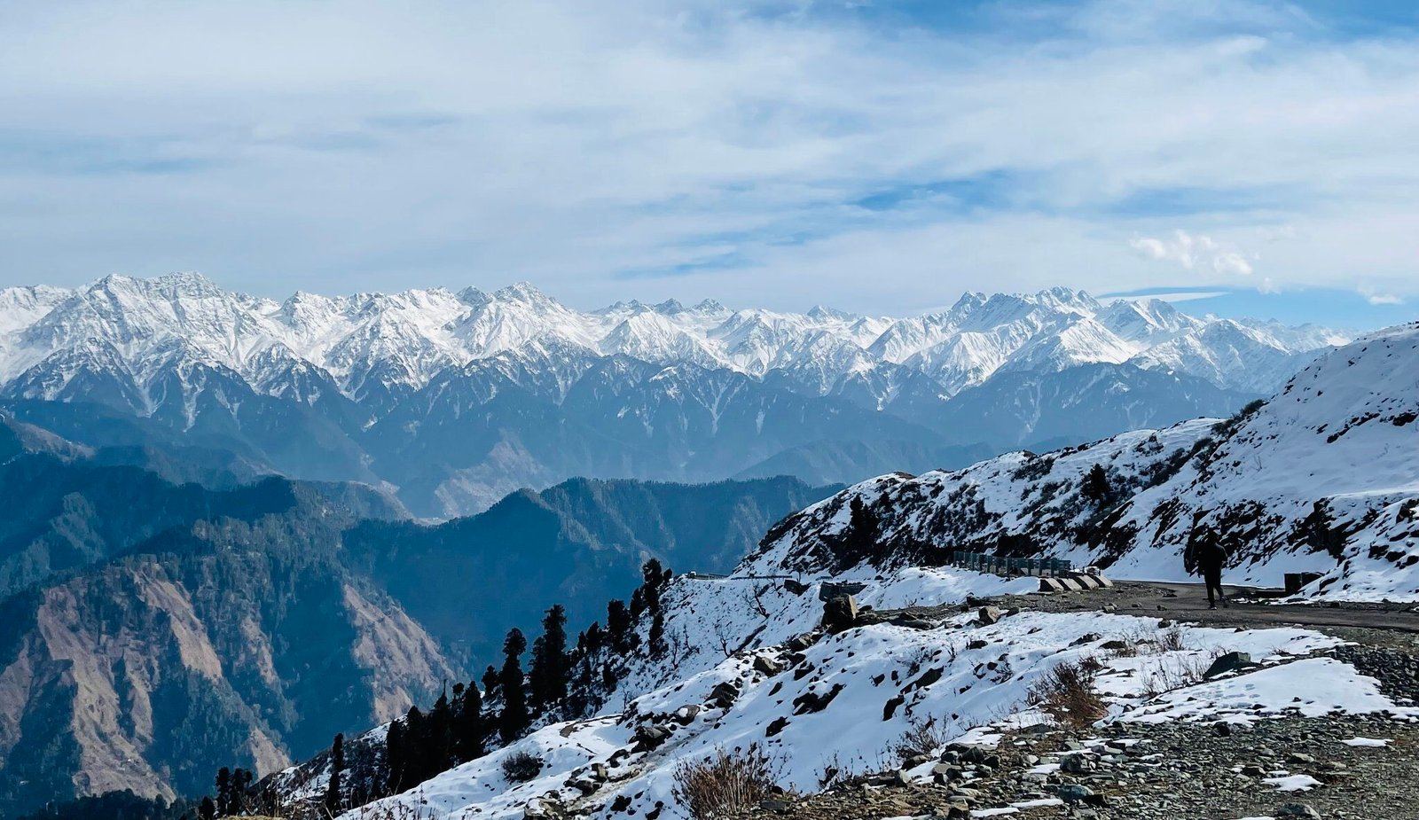 Poonch trekking routes