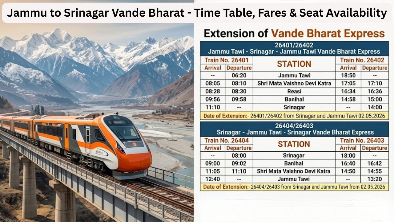 Jammu to srinagar vande bharat - time table, fares & seat availability