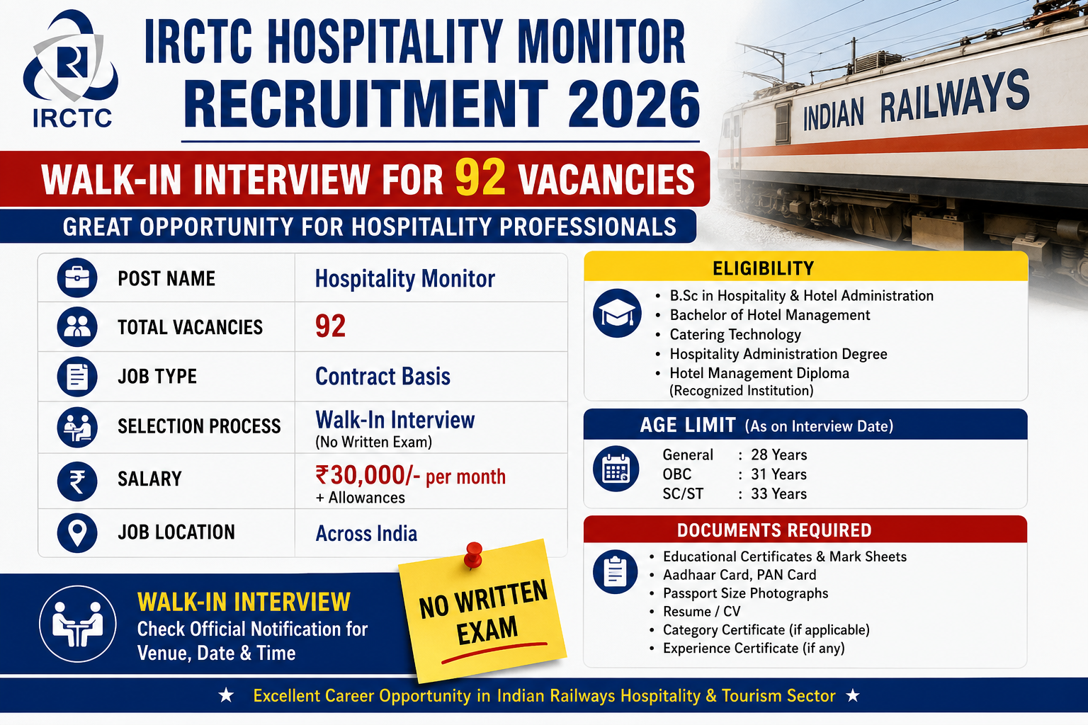 IRCTC-Hospitality-Monitor-Recruitment-2026-92-Posts