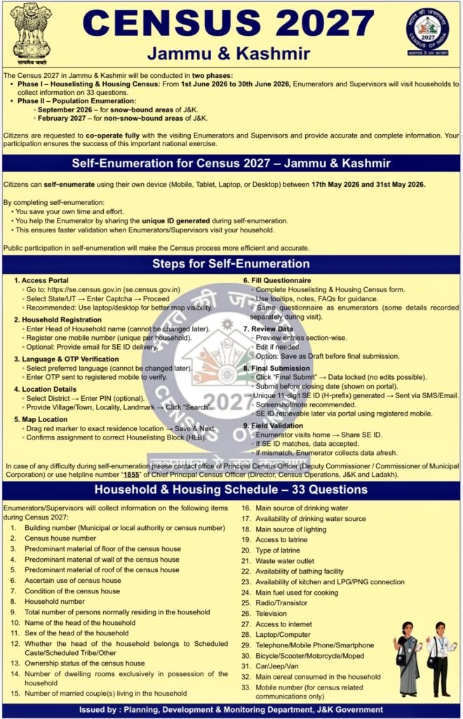 Jammu & kashmir census 2027: everything residents need to know 1 Jammu & kashmir census 2027 explained: dates, self-enumeration and household questions