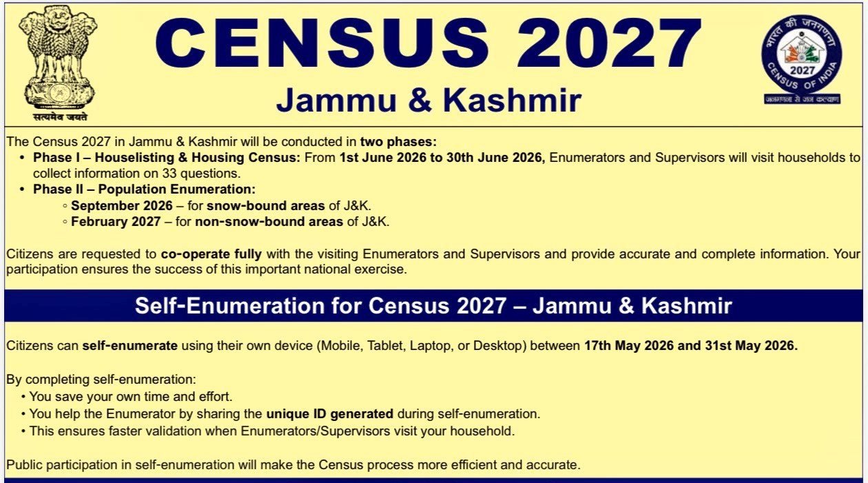 Jammu Kashmir Census 2027