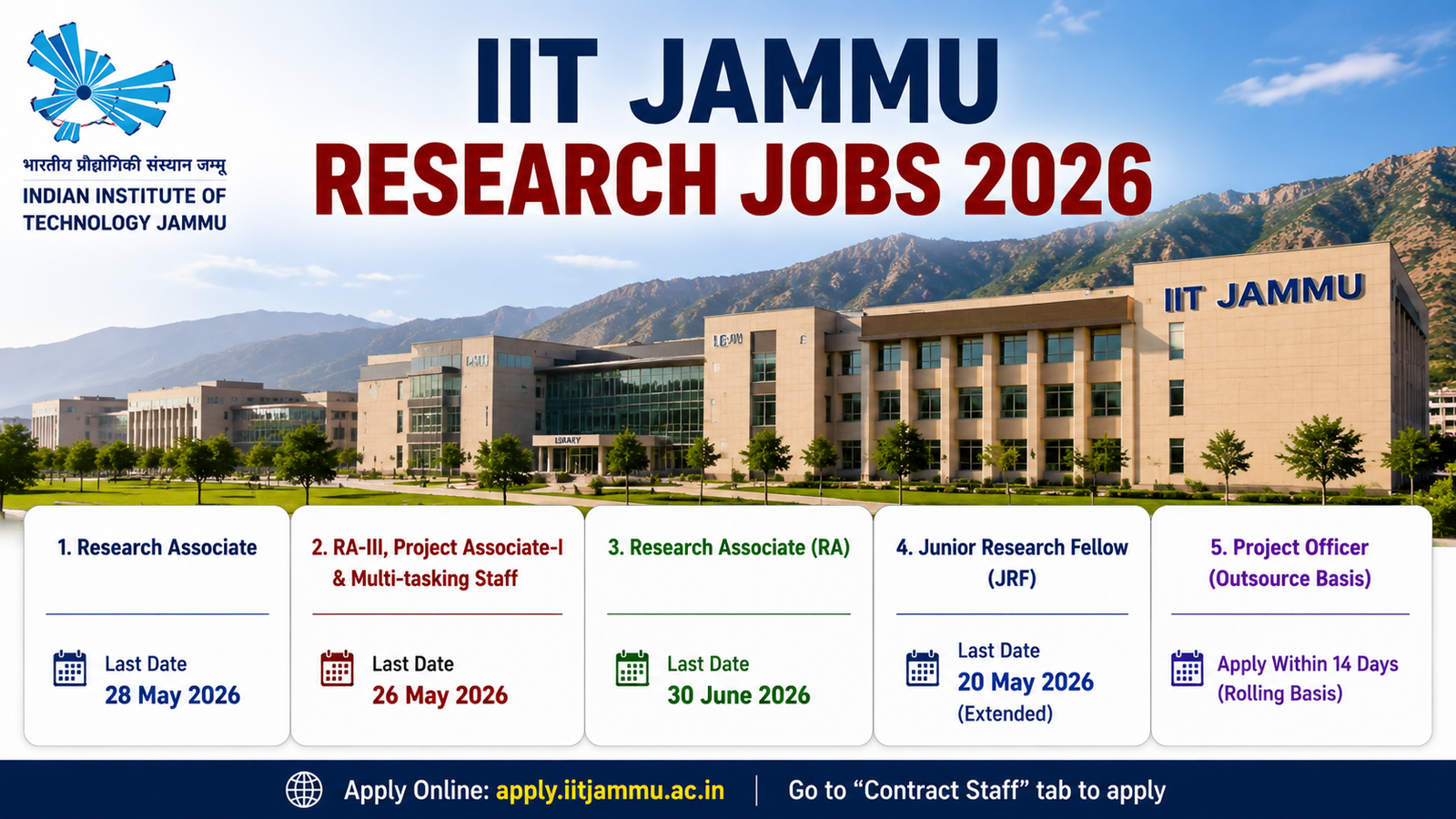 IIT Jammu Research Jobs 2026 banner showing latest Research Associate, JRF and Project Staff vacancies at IIT Jammu campus.