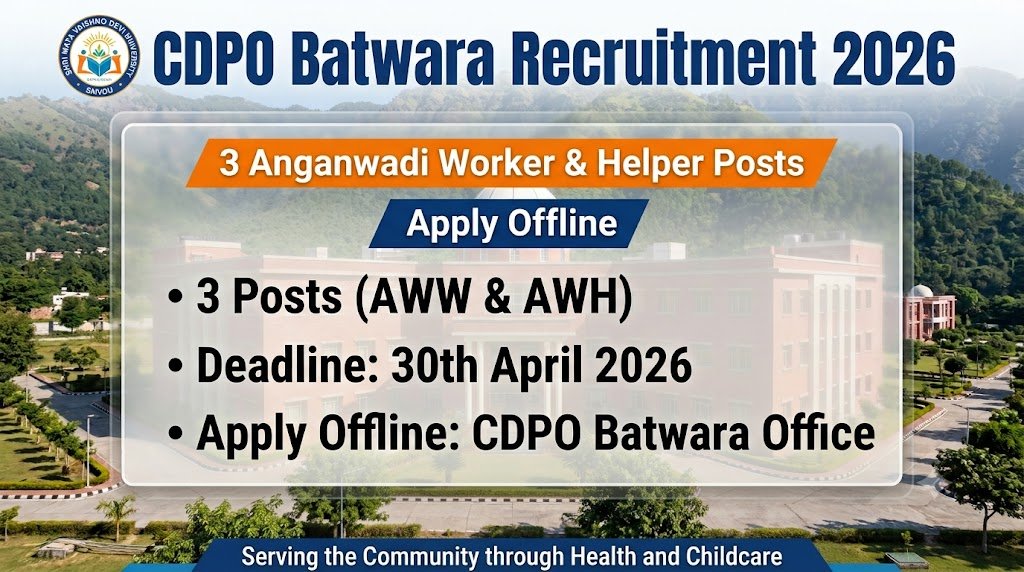 CDPO Batwara Recruitment 2026 for Anganwadi Worker and Helper posts – Apply Offline for 3 Vacancies