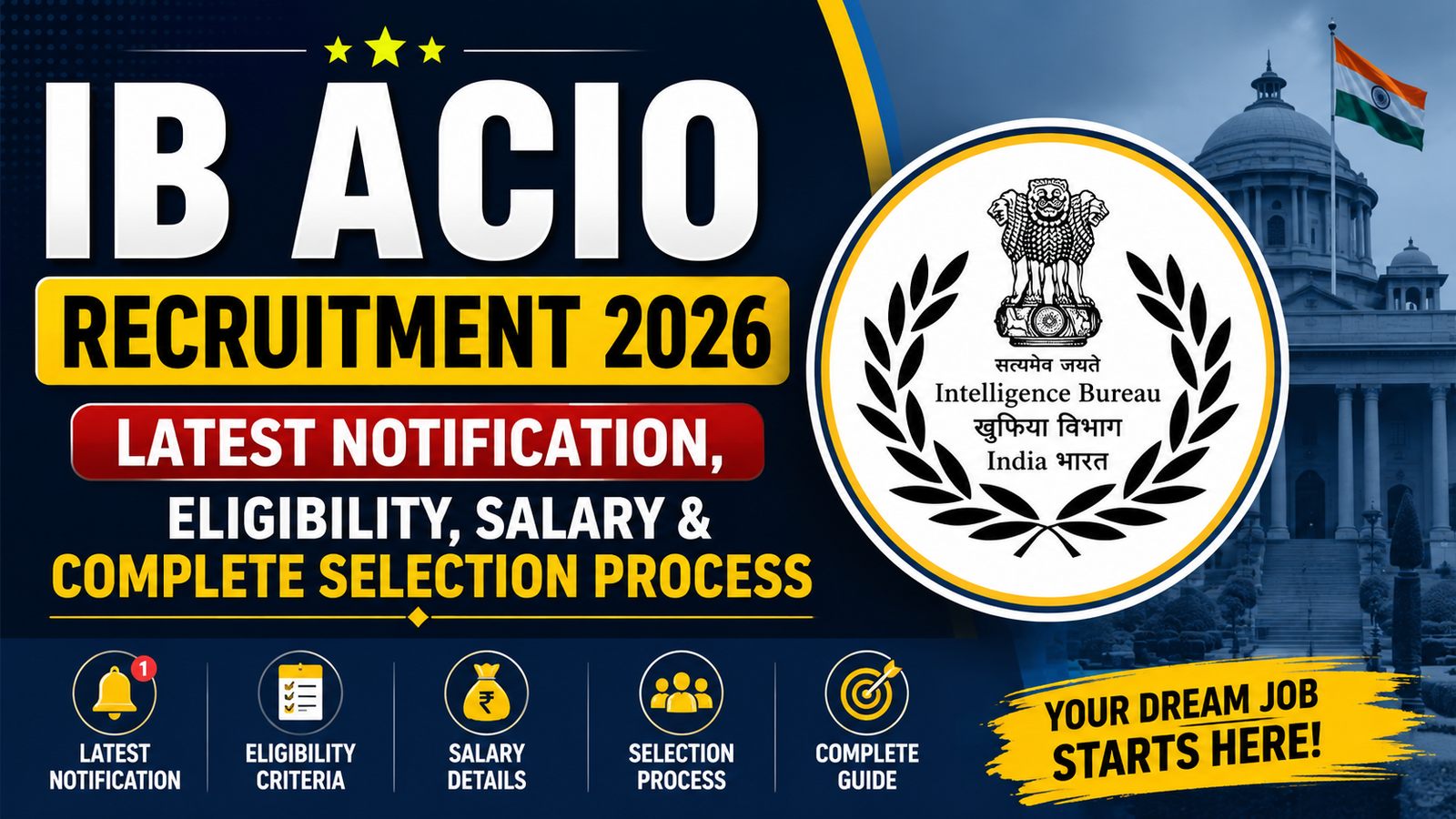 ib-acio-recruitment-2026