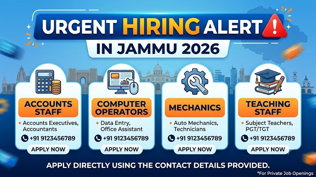 Urgent Hiring Alert in Jammu 2026 private job advertisement showing multiple openings for accounts, computer operators, mechanics and teaching staff in Jammu region.
