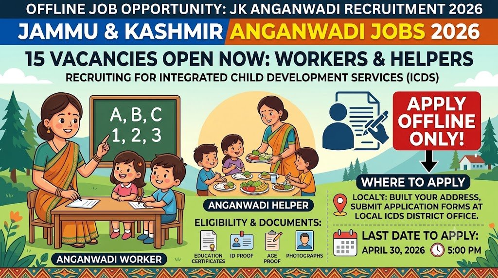 JK Anganwadi Recruitment 2026 CDPO Poshan Khanyar 15 Anganwadi Worker and Helper Posts Notification