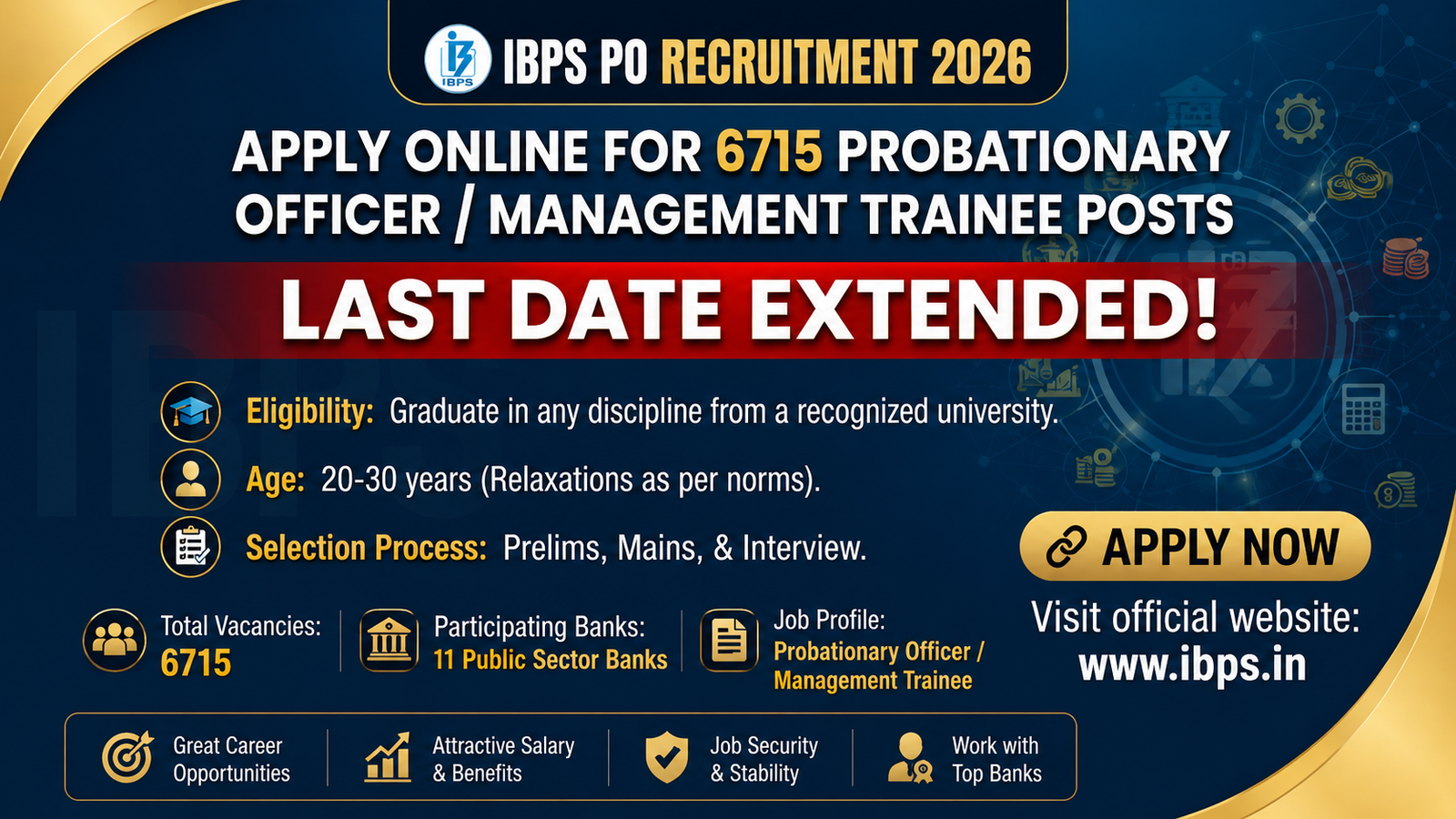 IBPS PO Recruitment 2026 for 6715 Probationary Officer Management Trainee vacancies