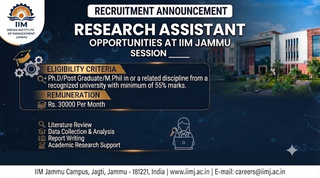 IIM Jammu Research Assistant Recruitment 2026 Apply Online Notification