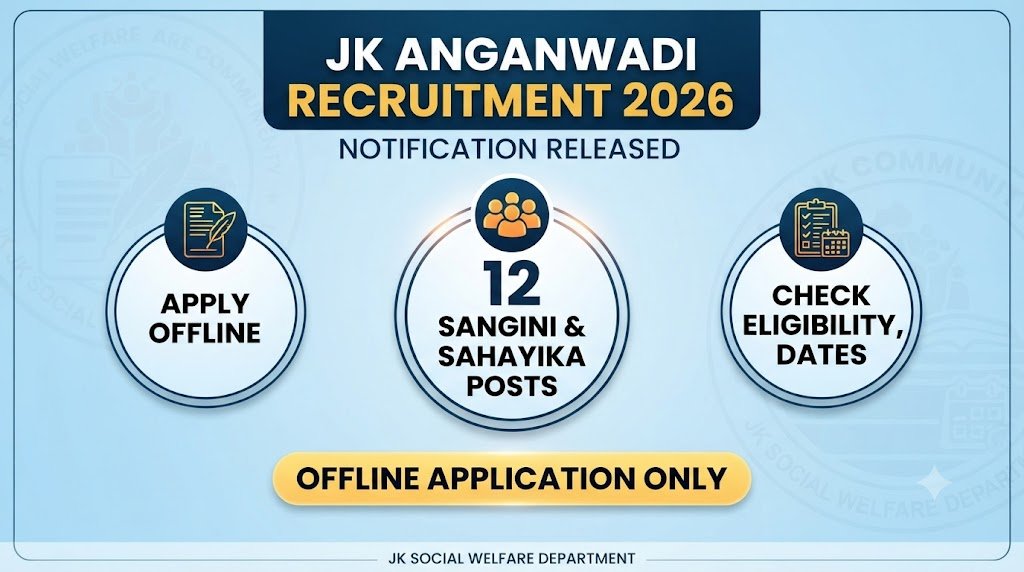 JK Anganwadi Recruitment 2026 Sangini and Sahayika Vacancy Notification