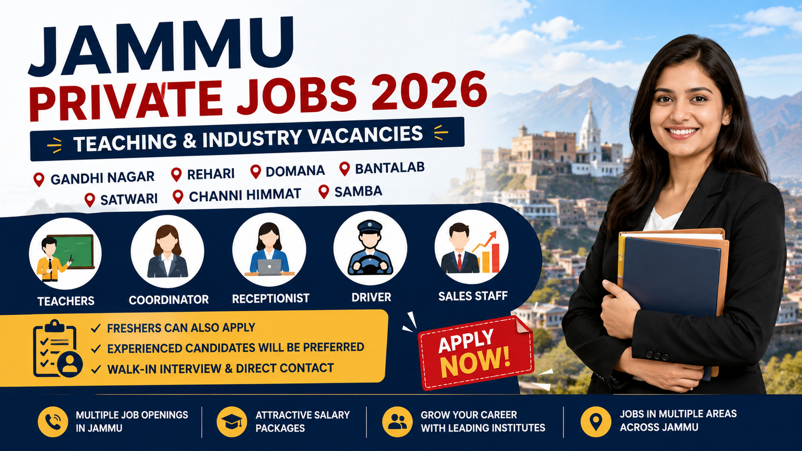 Latest Jammu Private Vacancy 2026 jobs in schools and companies