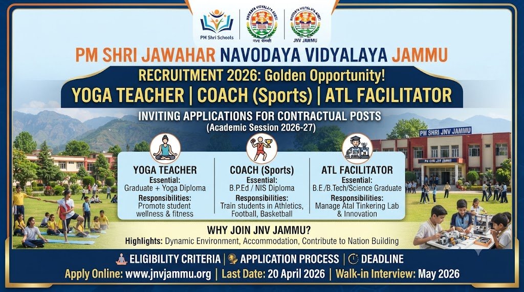 PM Shri Jawahar Navodaya Vidyalaya Jammu Recruitment 2026 for Teacher and Other Posts