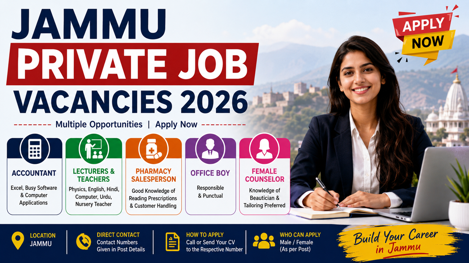 Jammu Private Job Vacancies 2026 Accountant Lecturer Pharmacy Salesperson Office Boy Counselor Jobs