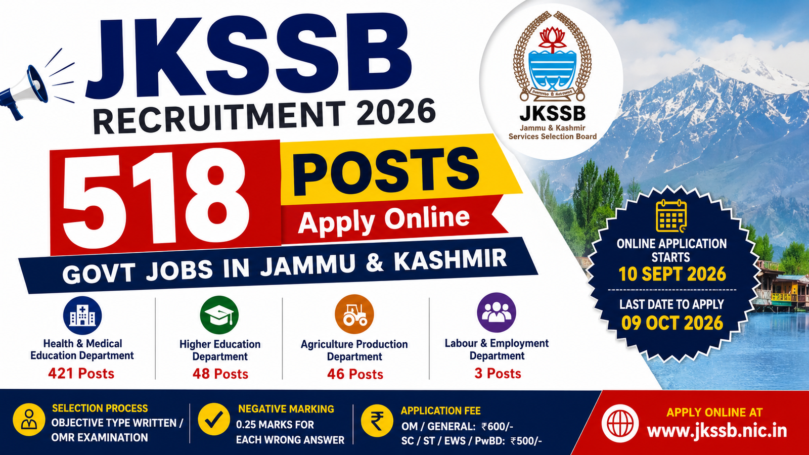 JKSSB Recruitment 2026 518 Posts Jammu Kashmir Govt Jobs