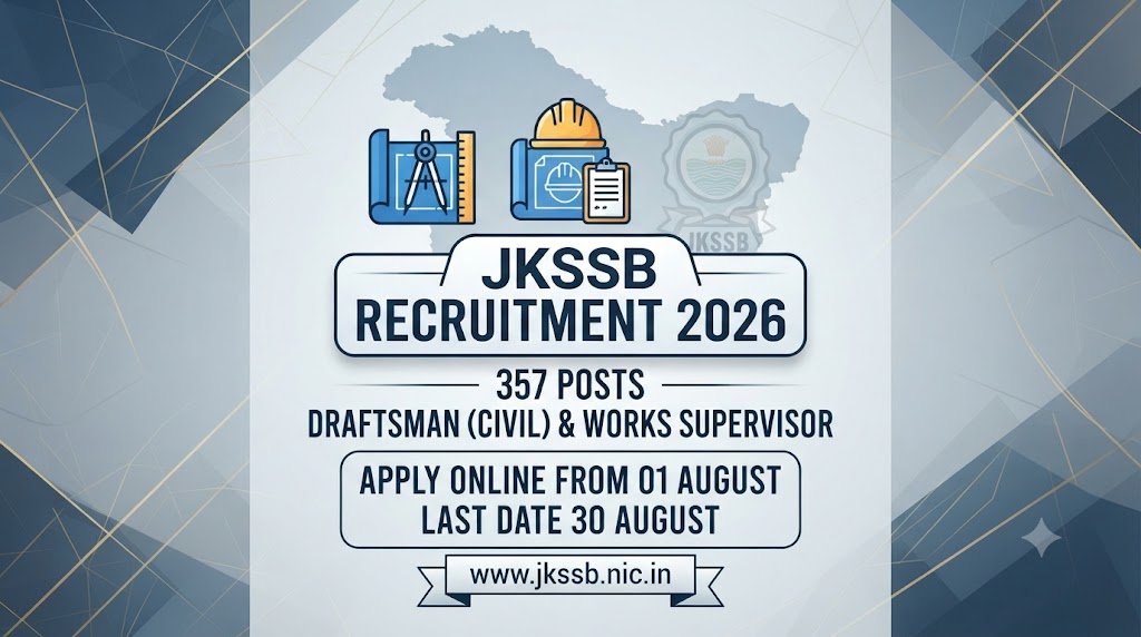 JKSSB Recruitment 2026 Draftsman and Works Supervisor Vacancy Notification