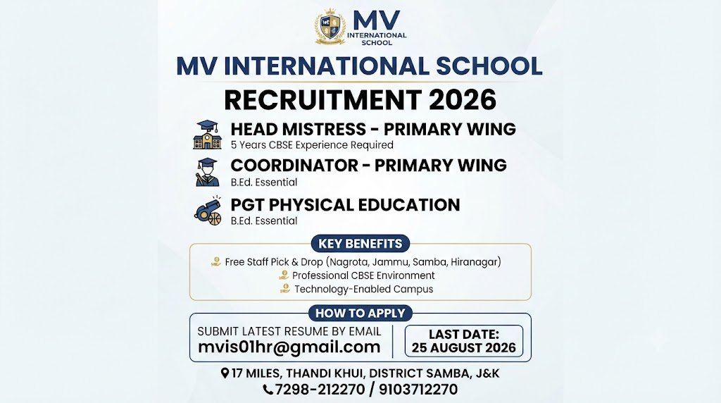 MV International School Recruitment 2026 for Head Mistress Coordinator and PGT Posts