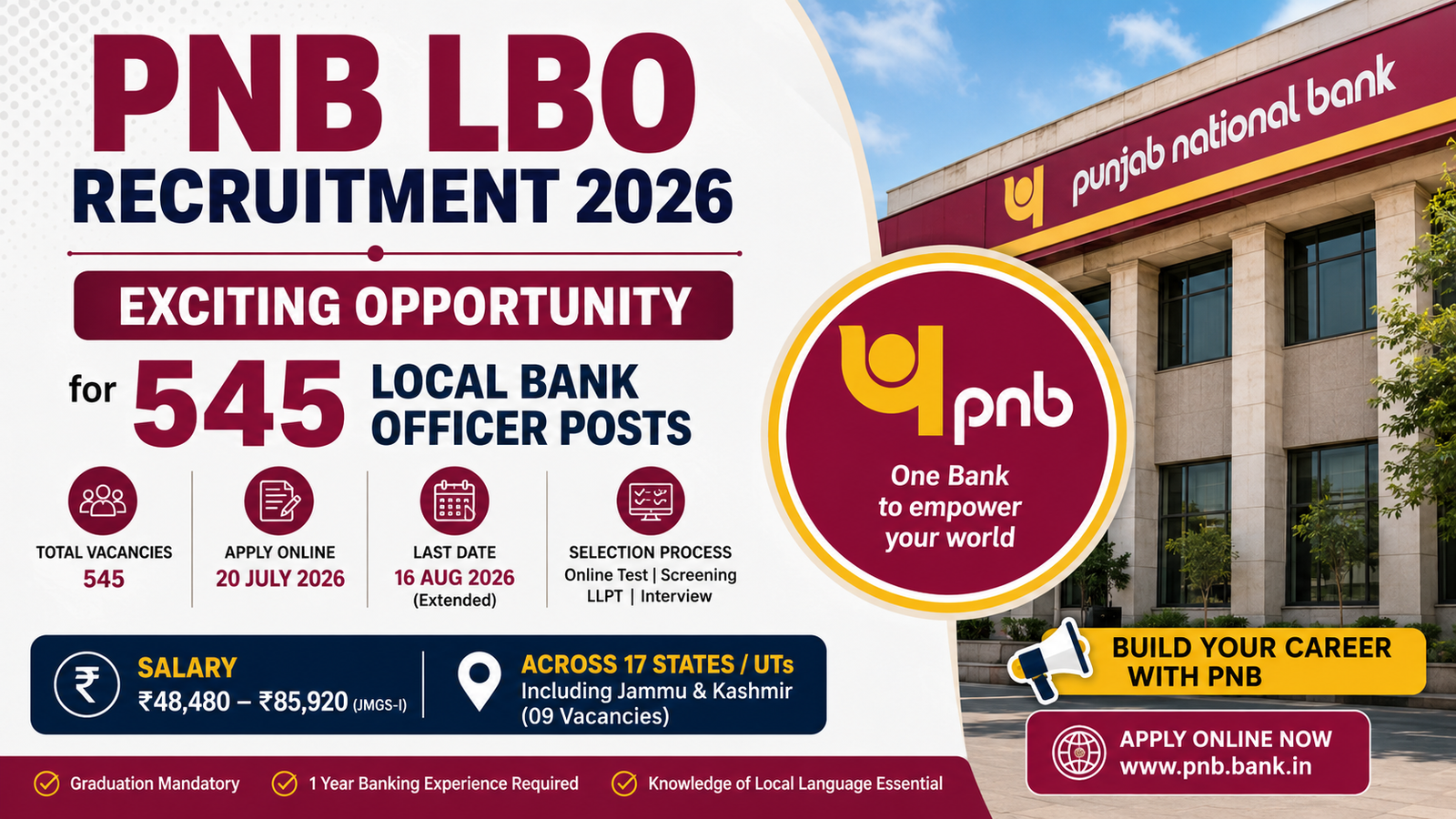 PNB LBO Recruitment 2026 Local Bank Officer Vacancy