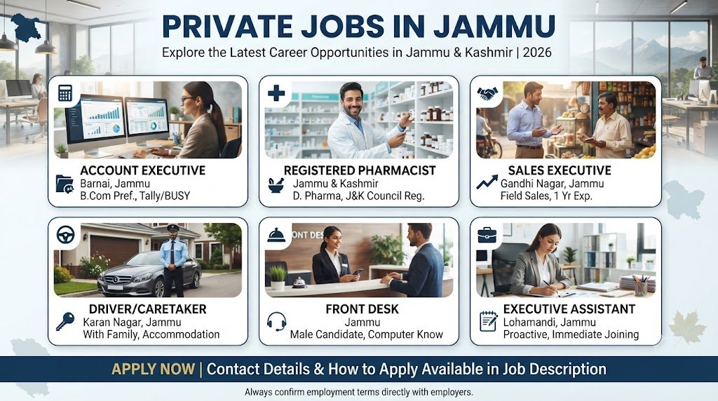 Private Jobs in Jammu 2026 latest career opportunities and vacancies
