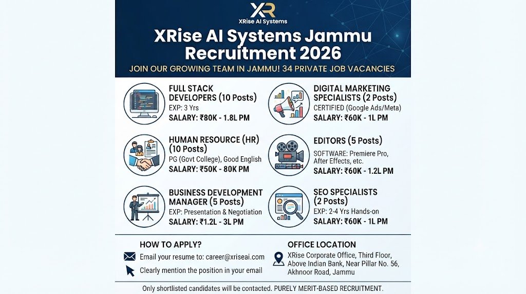 XRise AI Systems Recruitment 2026 jobs in Jammu