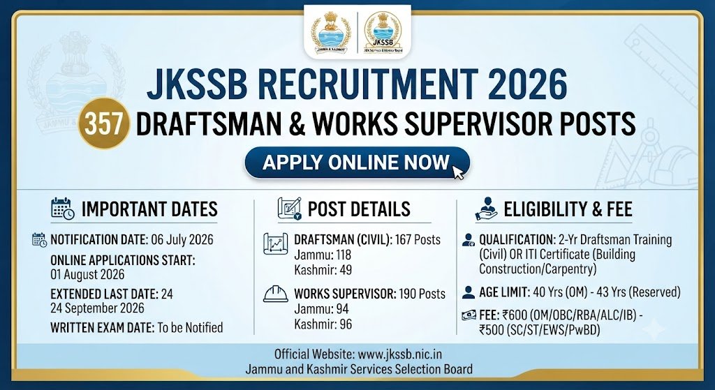 JKSSB Recruitment 2026 – Draftsman & Works Supervisor