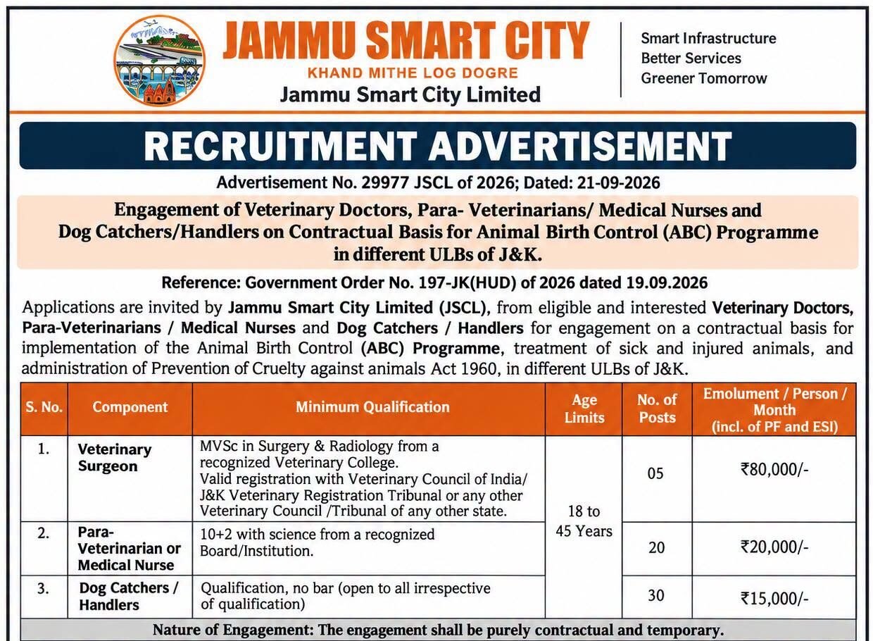 Jammu Smart City Recruitment 2026