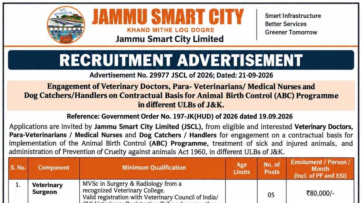 Jammu Smart City Recruitment 2026