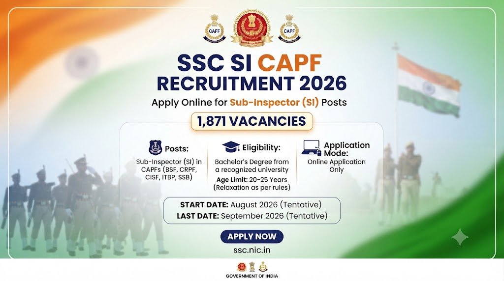 SSC SI CAPF Recruitment 2026 notification and vacancy details